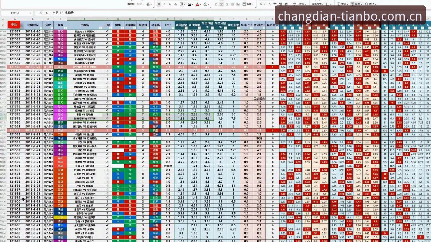 天博体育官网足球赔率更新避坑指南：老玩家才知道的门道