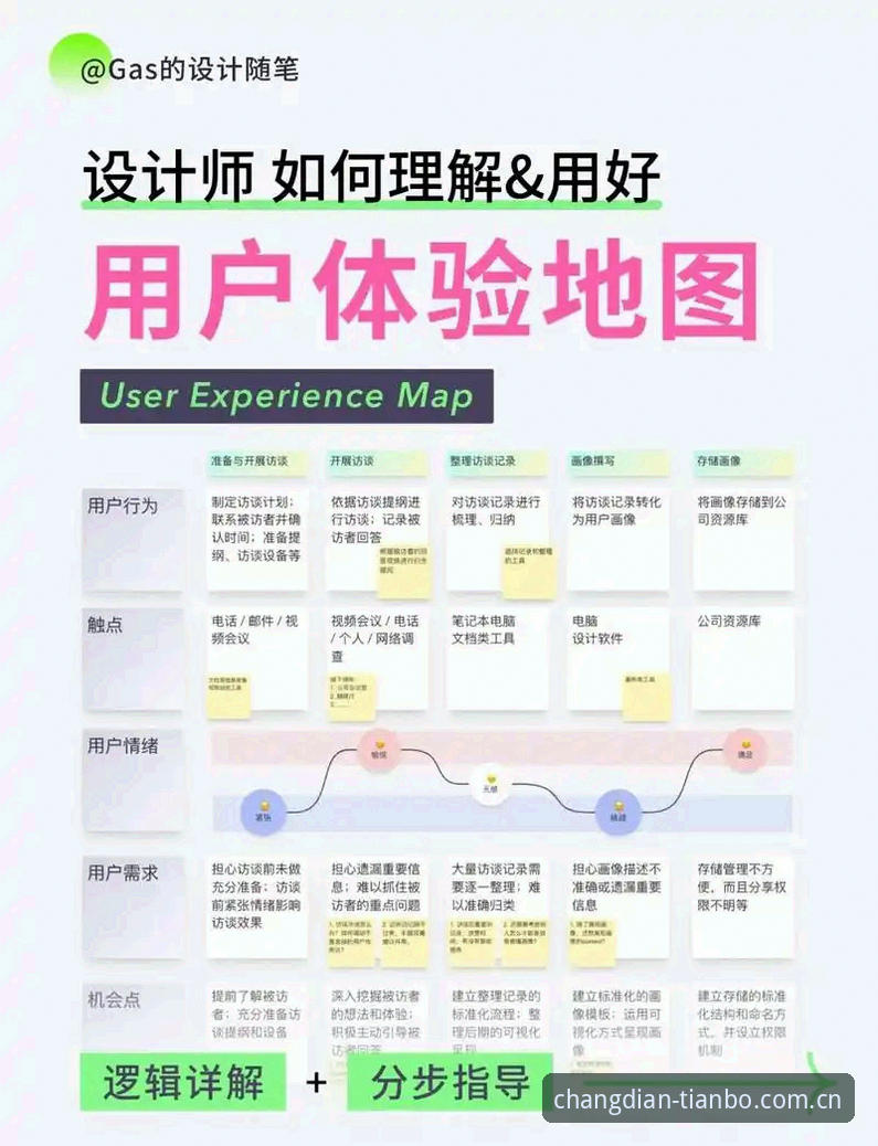 天博官网网页中文官方站登录入口全面解析：一个老用户的真实体验与选择指南